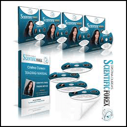 Cristina Ciurea – Scientific Forex