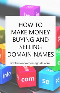 Buying and Selling Domain Names