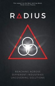 Radius - Reaching Across Different Industries Uncovering Solutions