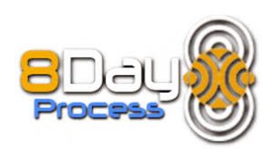 Breatharian School - 8 Day Process - Living on Light - Online