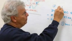 Bill Poulos - ETF Income Engine