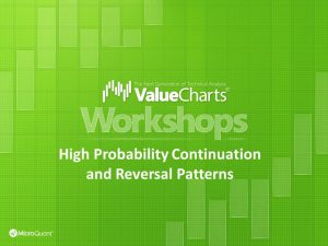 High Probability Continuation And Reversal Patterns