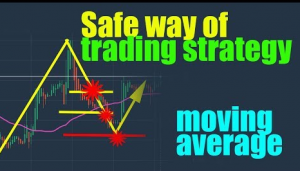 Pipsociety - Forex Amazing Strategy