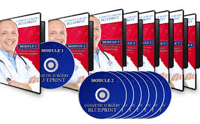 Nitro Marketing - Cosmetic Surgery Blueprint