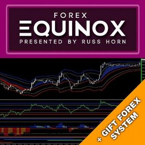 Russ Horn - Forex Equinox Presented