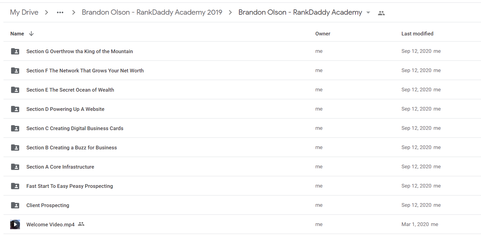 Brandon Olson - RankDaddy Academy