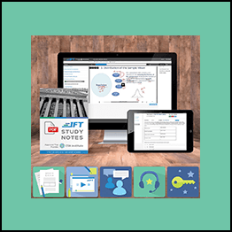 CFA Institute - IFT's Level I - Premium