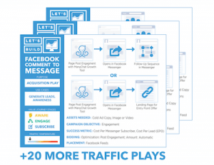 Digital Marketer - Let's Build a Profitable Traffic System