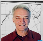 William McLaren - Foundation for Successful Trading