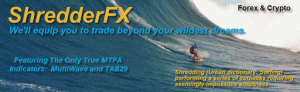 ShredderFX Compete Courses & Indicators