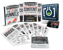 Russell Brunson – Fast Product Development